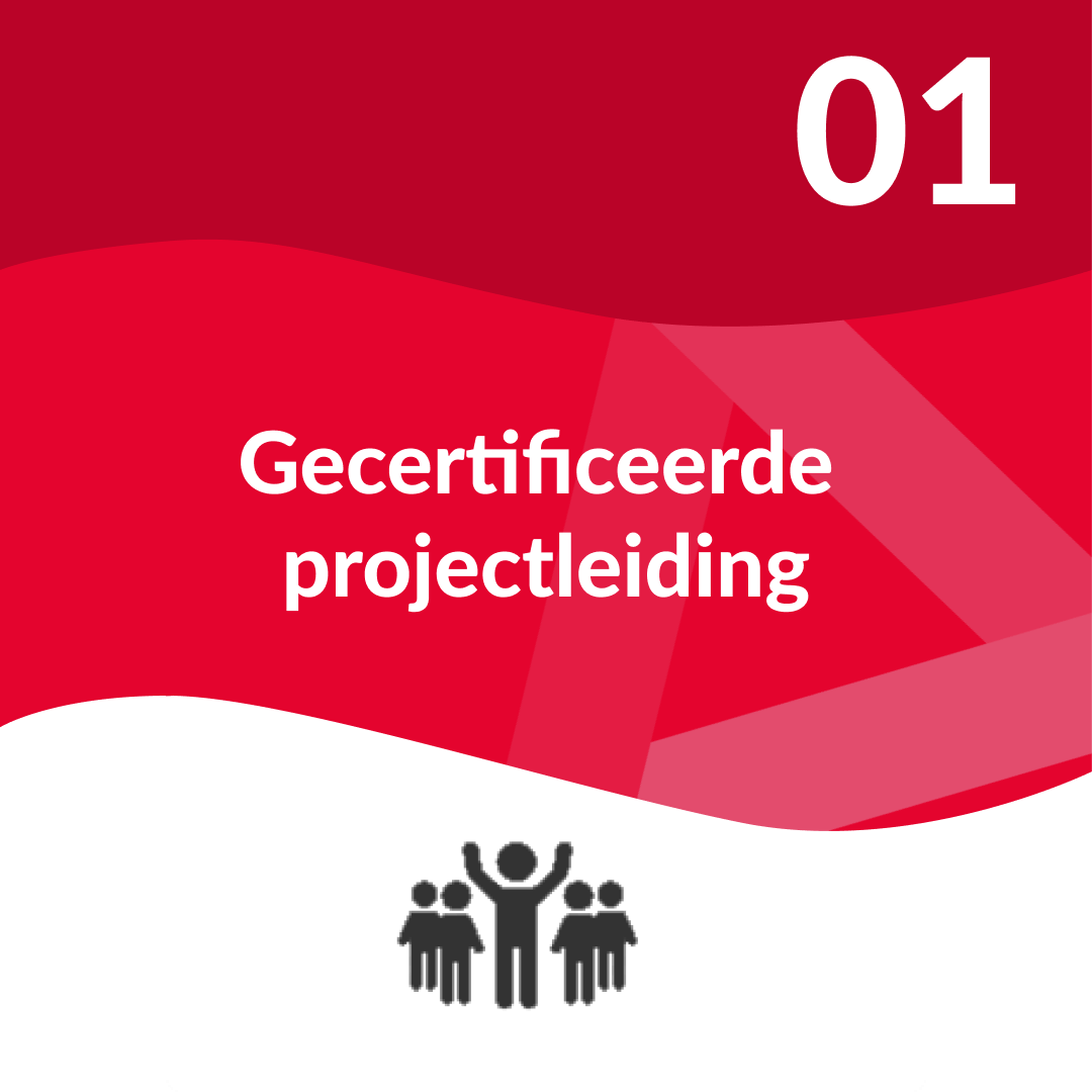 Zekerheid 1: Gecertificeerde projectleiding. Triqs, vernieuwend onderzoeksbureau.
